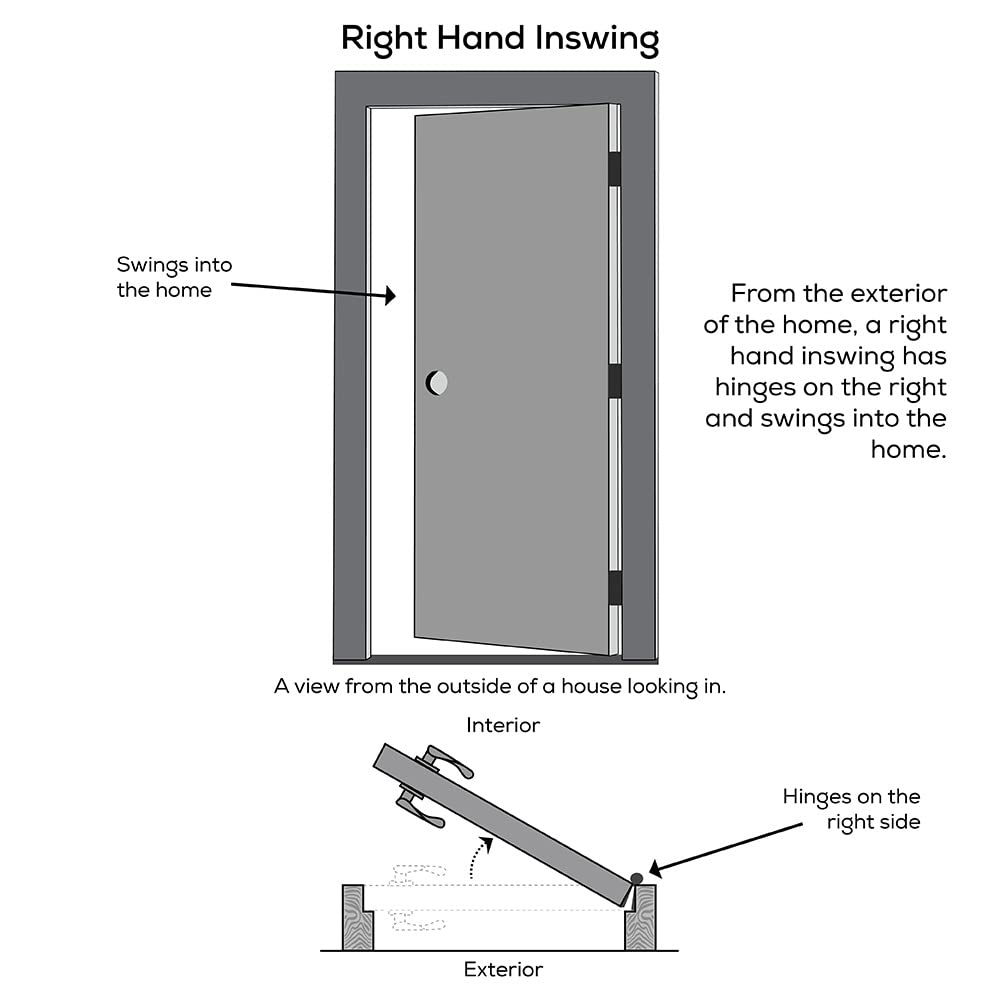 Primed Fiberglass 1/2 Lite 2-Panel Prehung Entry Door 36" x 80" I71873