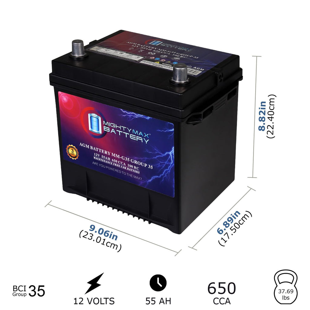 12V 55Ah AGM Replacement Battery Y4051