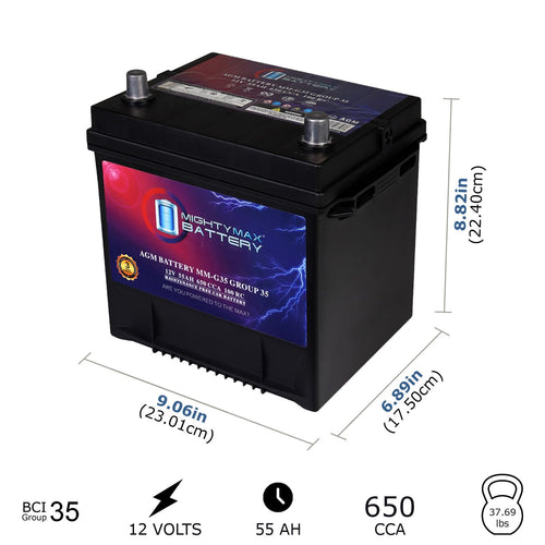 12V 55Ah AGM Replacement Battery Y4051