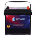 12V 55Ah AGM Replacement Battery Y4051