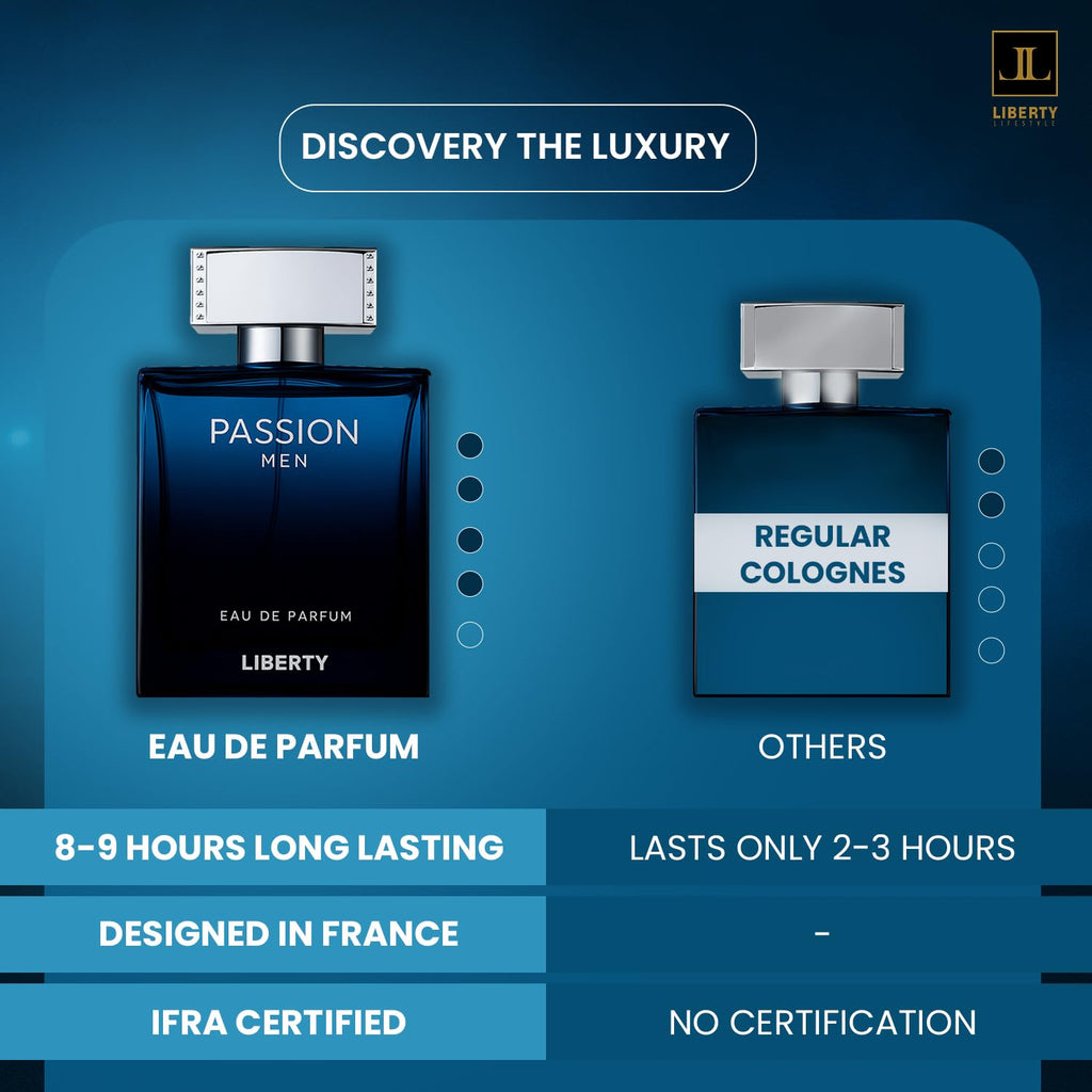 Eau De Parfum For Men 100ml H85489