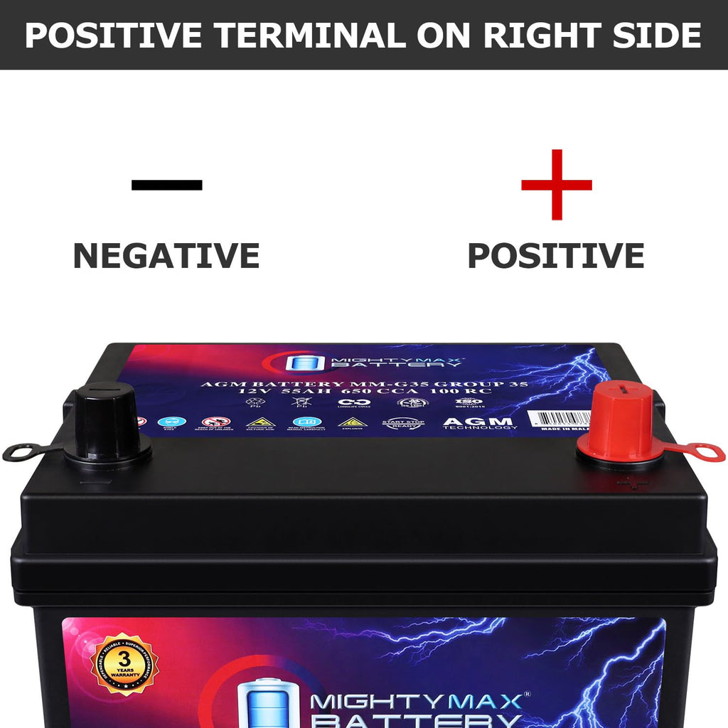 12V 55Ah AGM Replacement Battery Y4051