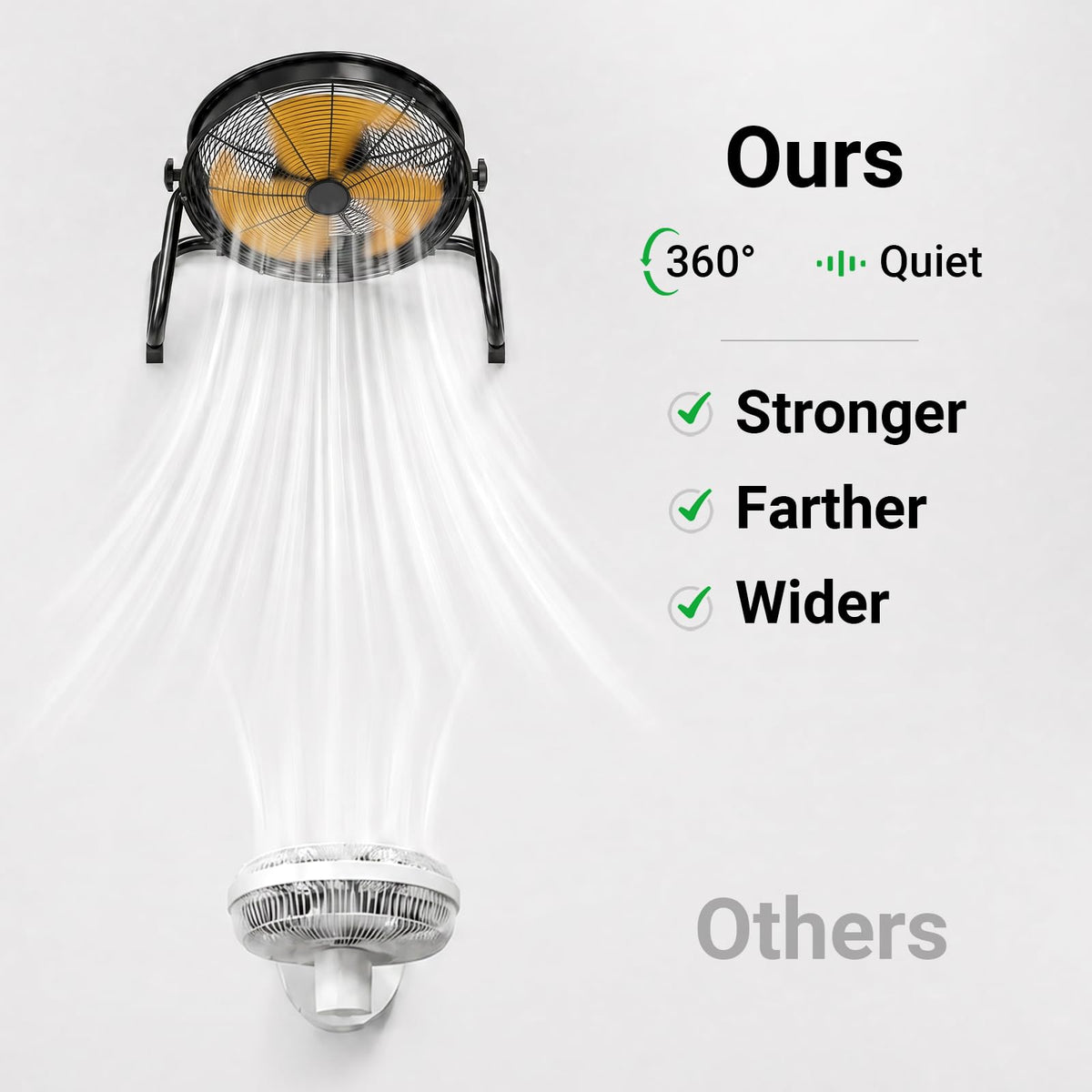 18" Brushless Cordless Floor Fan T140