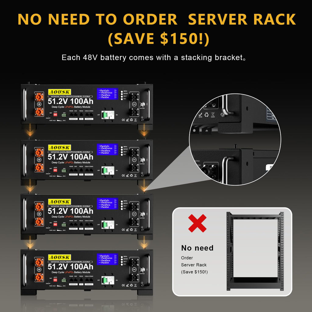 48V 100Ah Lithium LiFePO4 Solar Battery with 100A BMS P351794