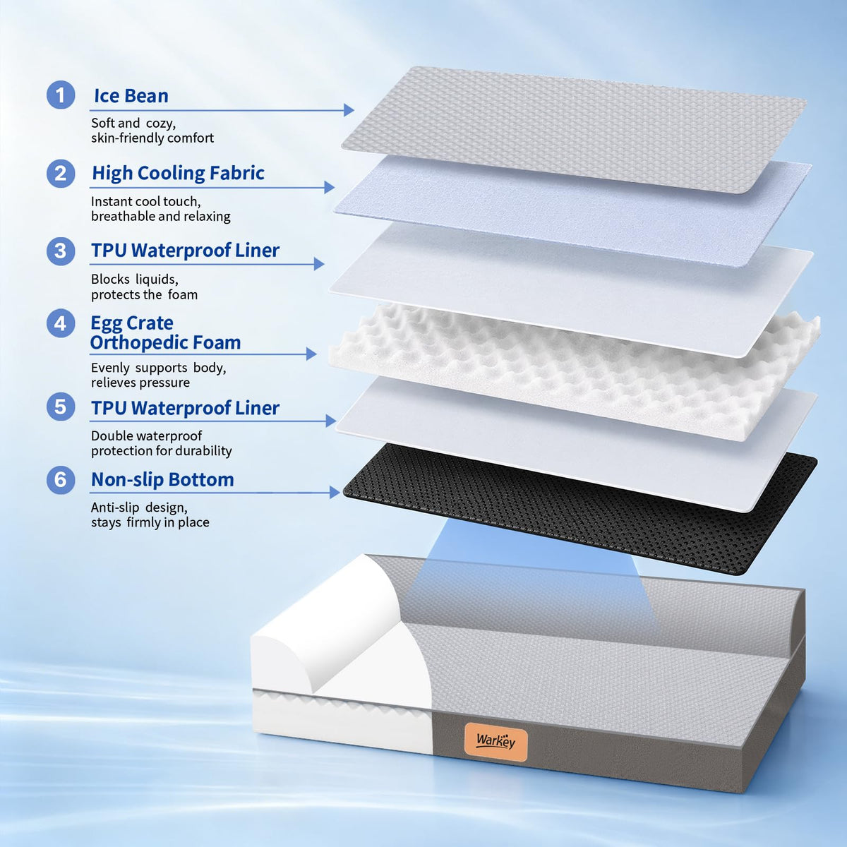 Cooling Orthopedic Memory Foam Dog Bed with Washable Cover X5525