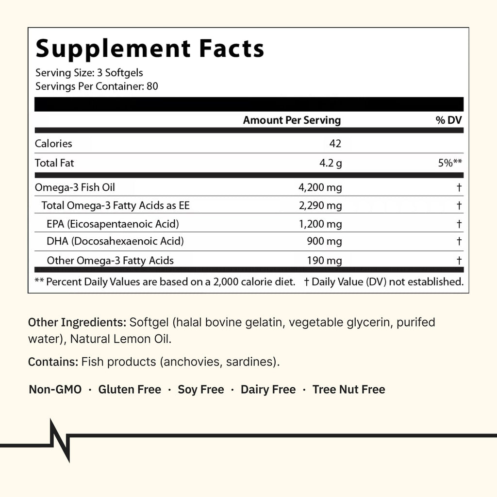 Omega-3 Fish Oil 4200mg 240 Softgels L245009