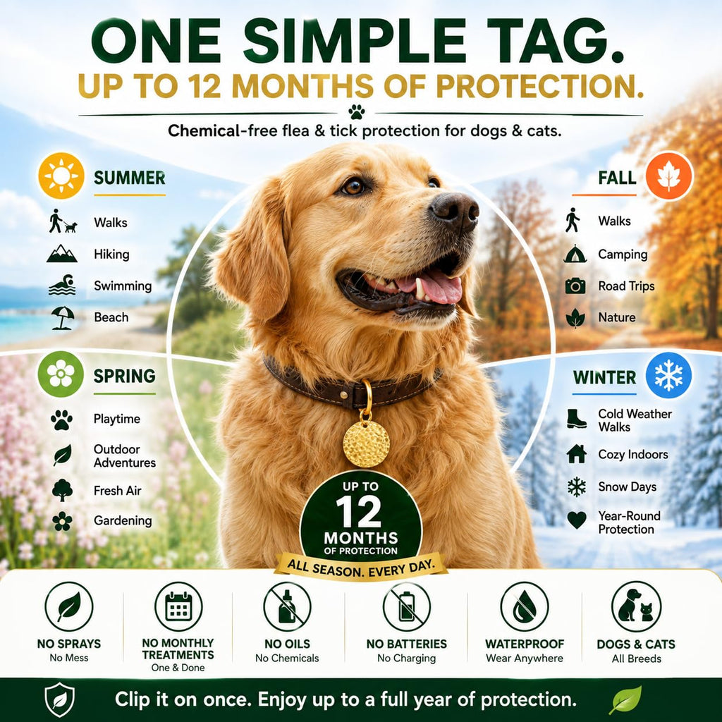 Flea & Tick Tag for Dogs & Cats C162