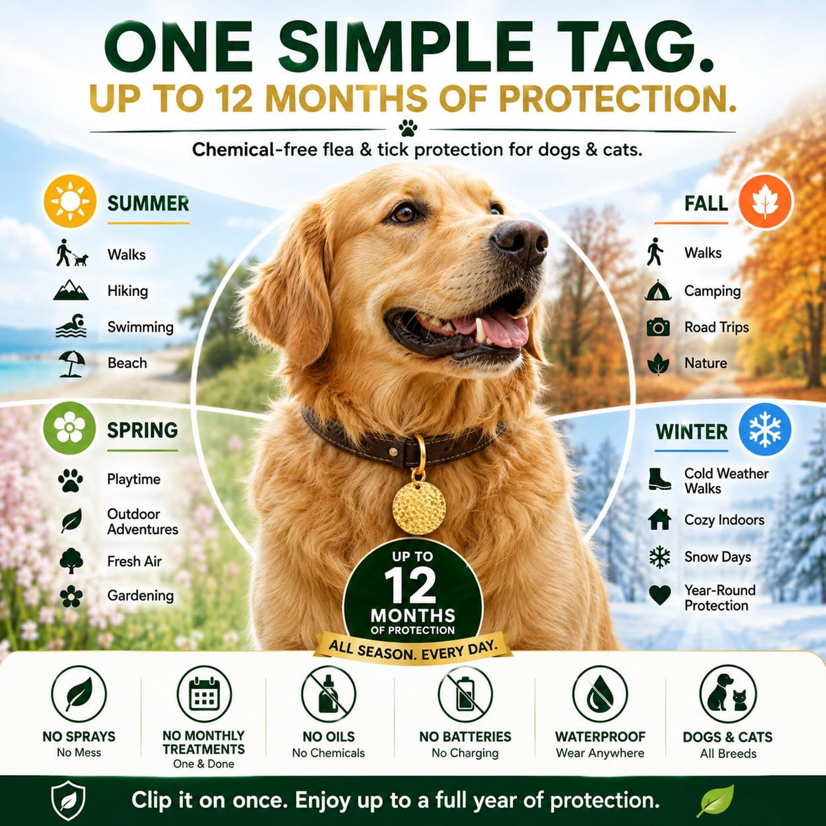 Flea & Tick Tag for Dogs & Cats C162