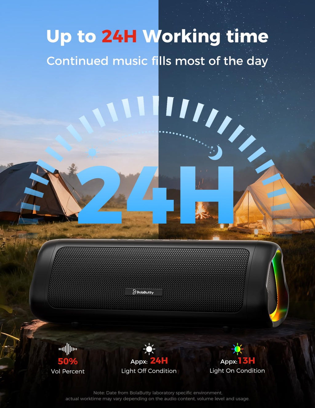 20W Portable Wireless Bluetooth Speaker, IPX5 Waterproof, Black M39424