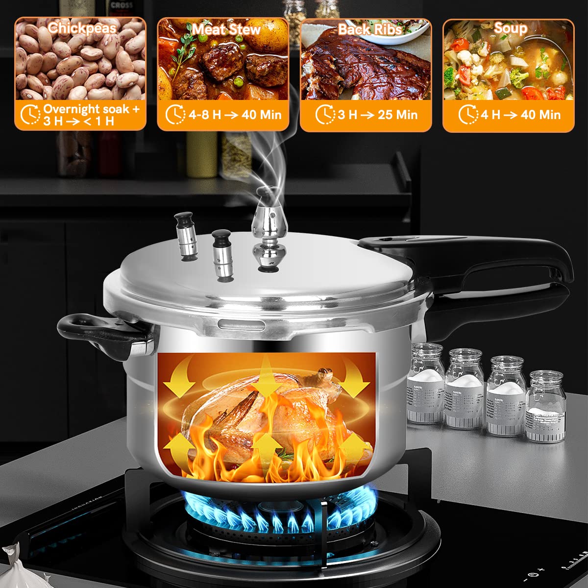 5.3 Qt Aluminum Stovetop Pressure Cooker & Canner A637222