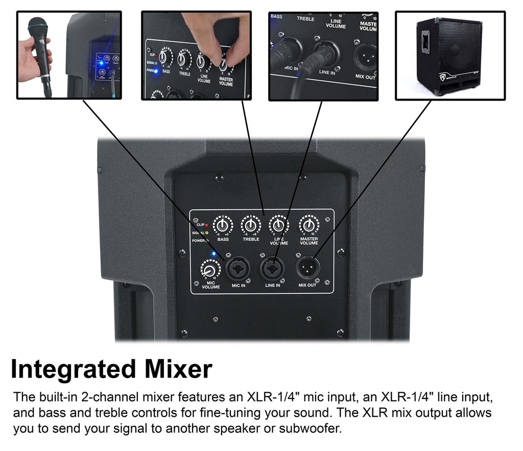 12" Powered DJ PA Speaker Pair with Stands E925