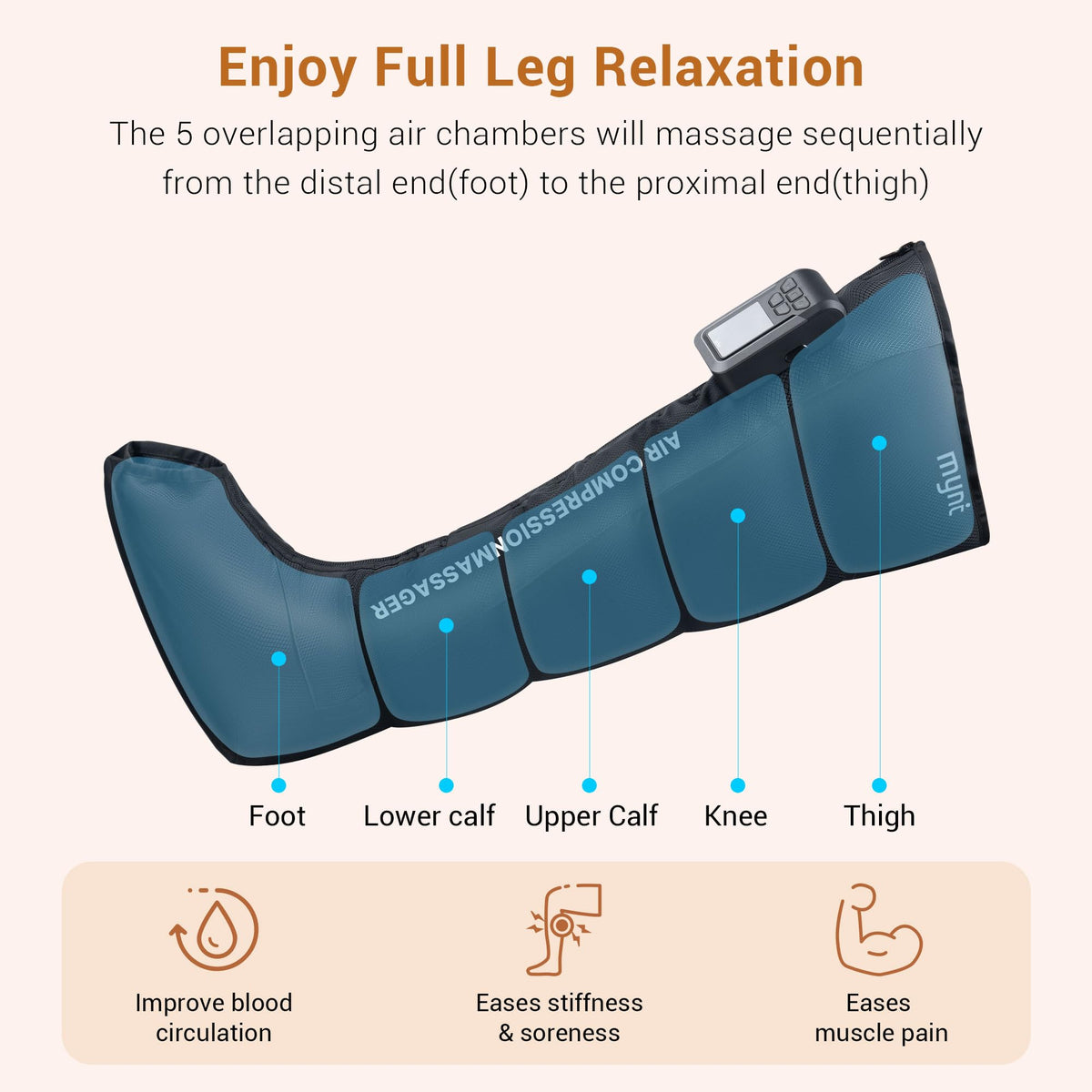 Cordless Full Leg Air Compression Massager F8030