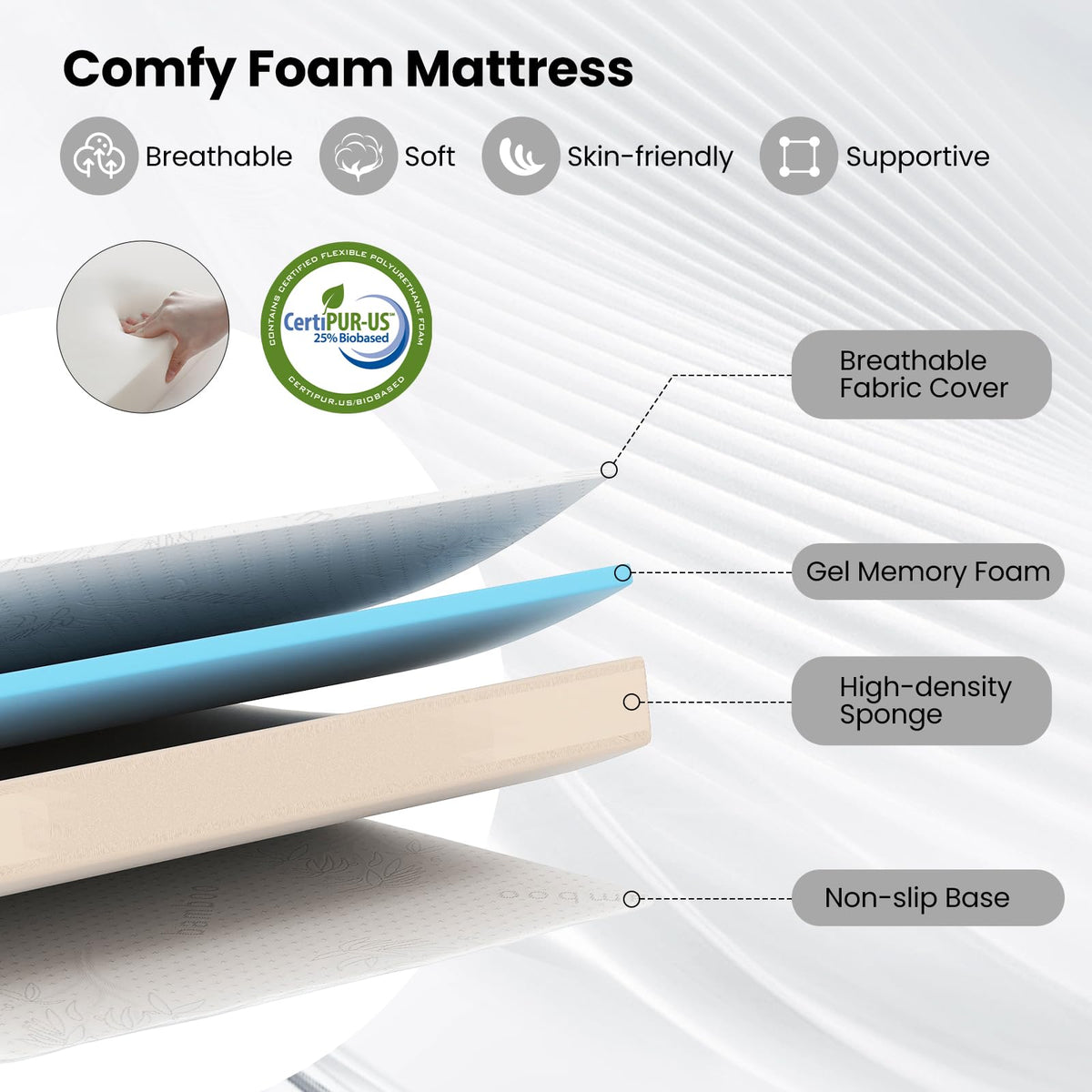 Twin Folding Bed Frame with Memory Foam Mattress I9648