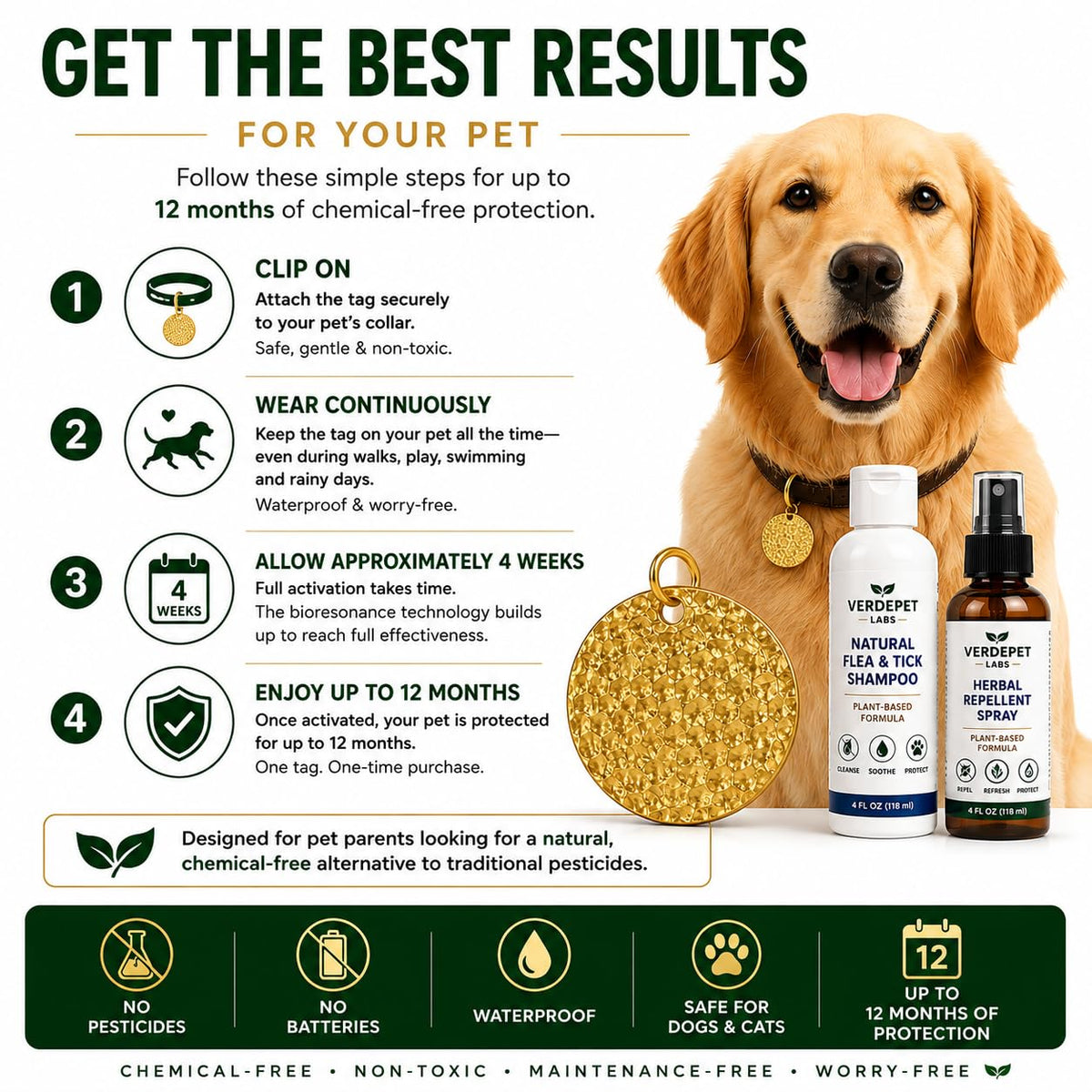 Flea & Tick Tag for Dogs & Cats C162