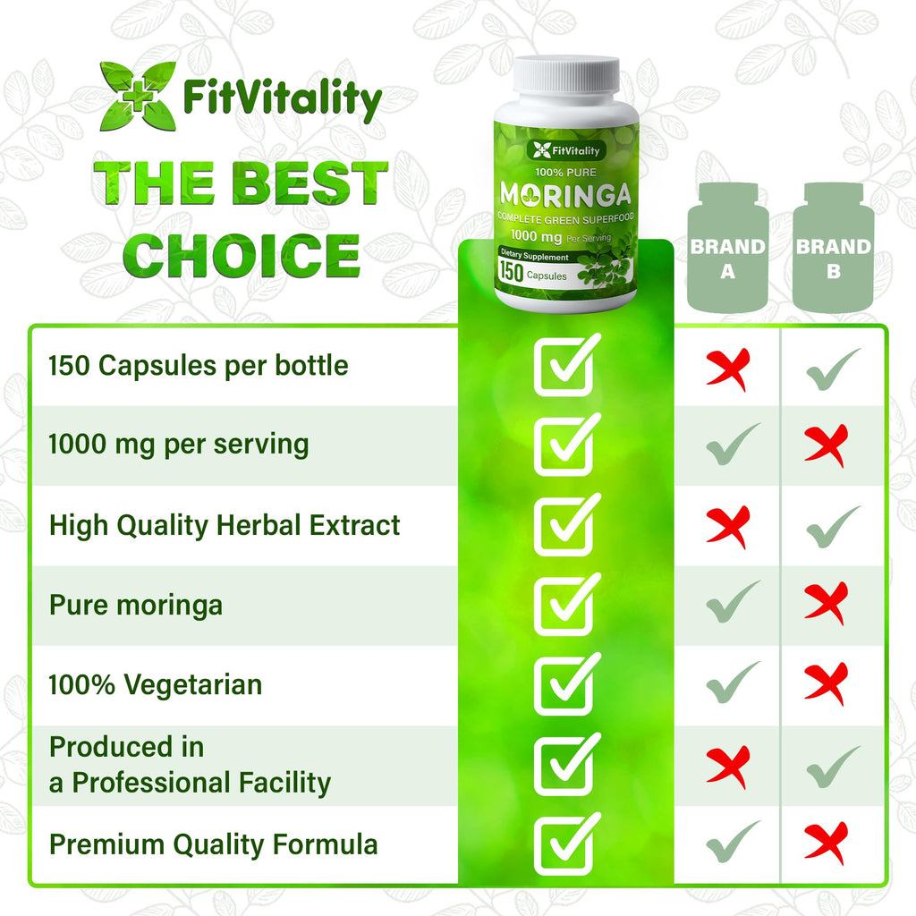 Moringa Oleifera Leaf Extract Capsules 150 Count X361
