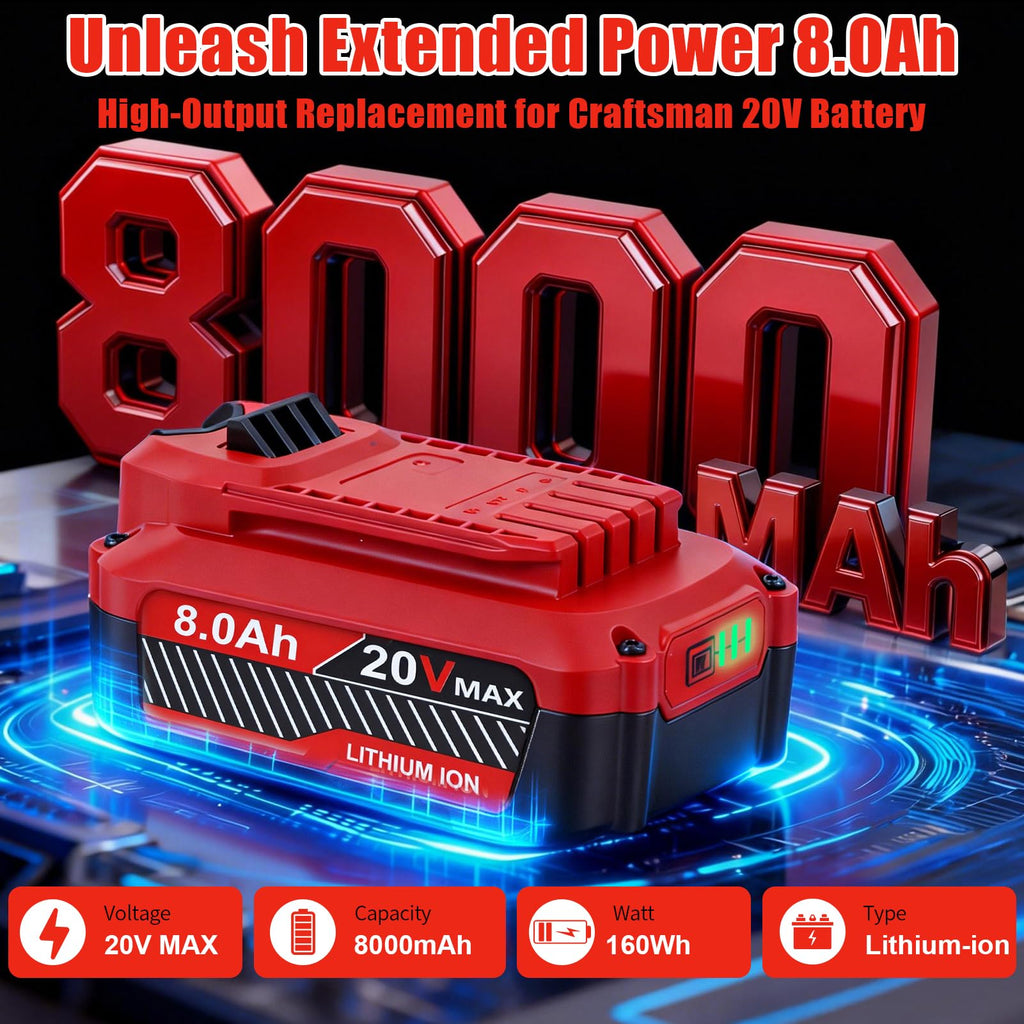 20V 8.0Ah Lithium ion Replacement Battery 2 Piece X406688