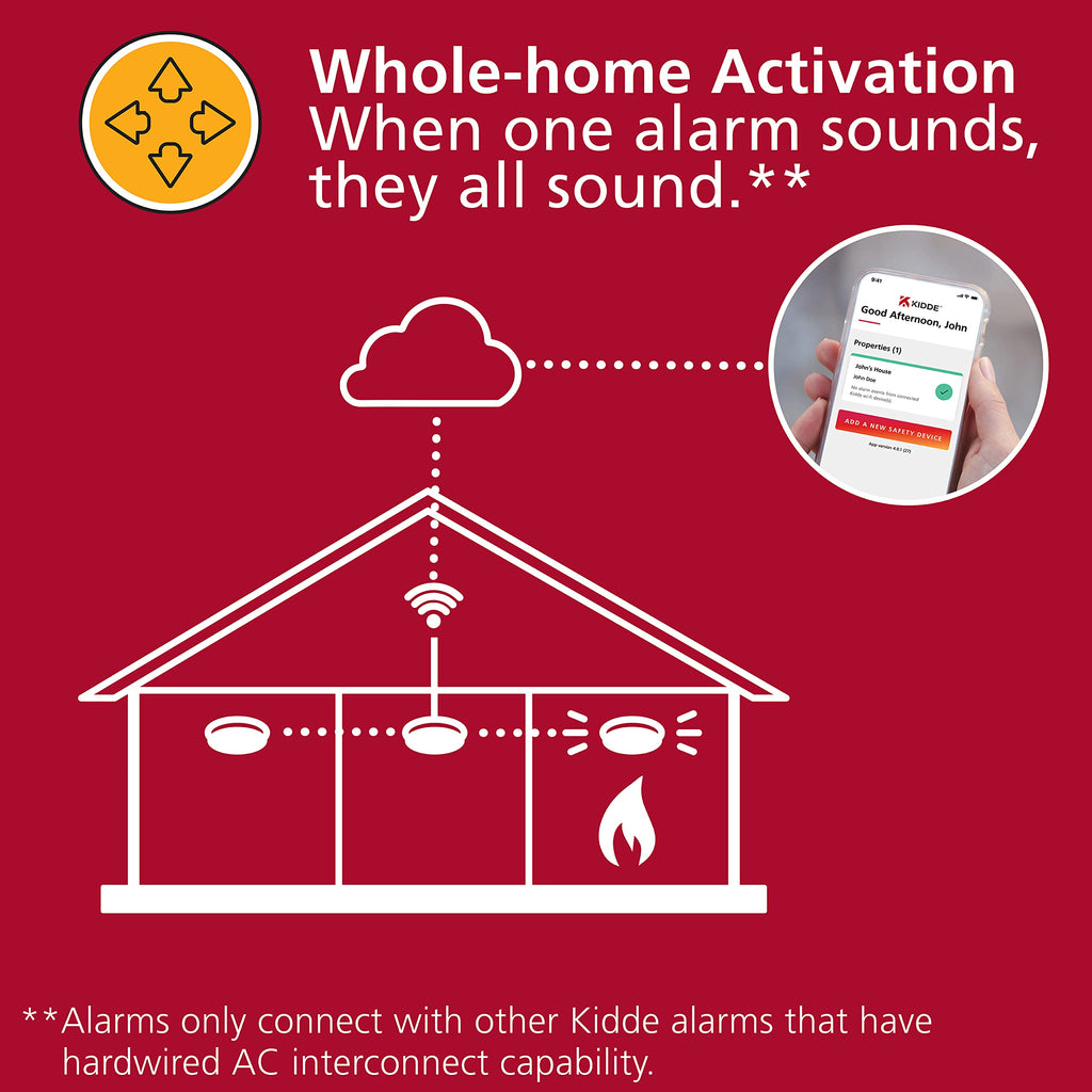 Smart WiFi Hardwired Smoke Detector with Battery Backup X15526