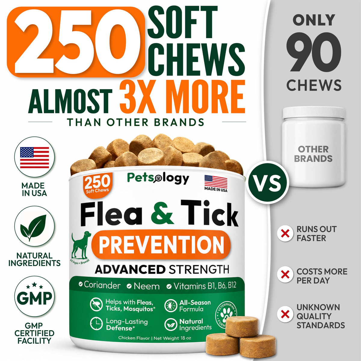 Flea and Tick Prevention for Dogs Chews C691320
