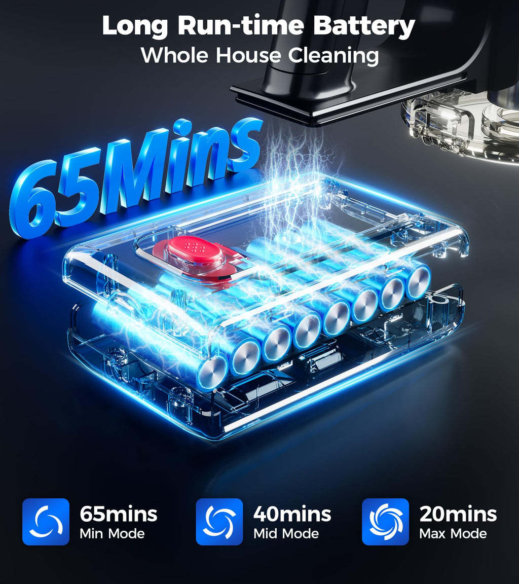 600W 50Kpa 65Mins Cordless Stick Vacuum Cleaner Y593102