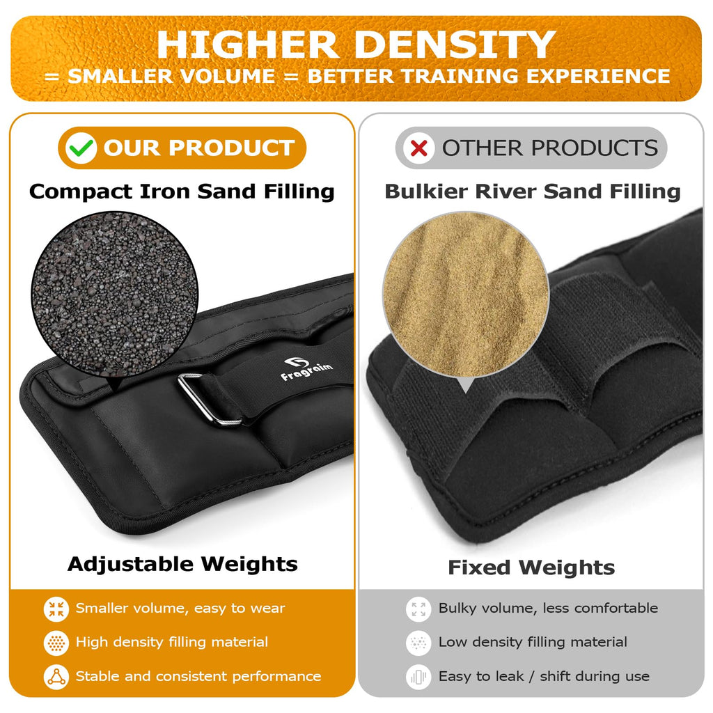 Adjustable Ankle Weights 1 Pair G881128