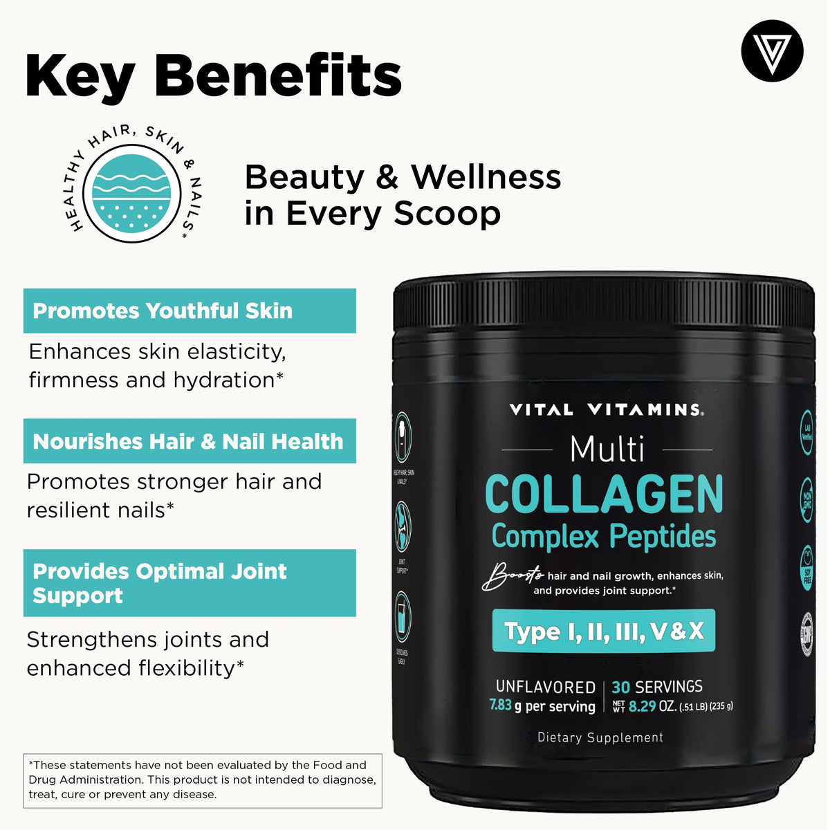 Multi Collagen Complex Powder L876