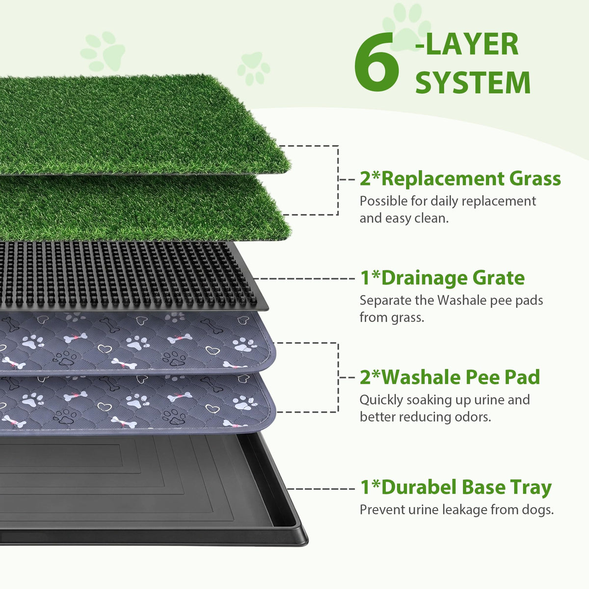 Dog Grass Pad with Tray 30"x20" Q848