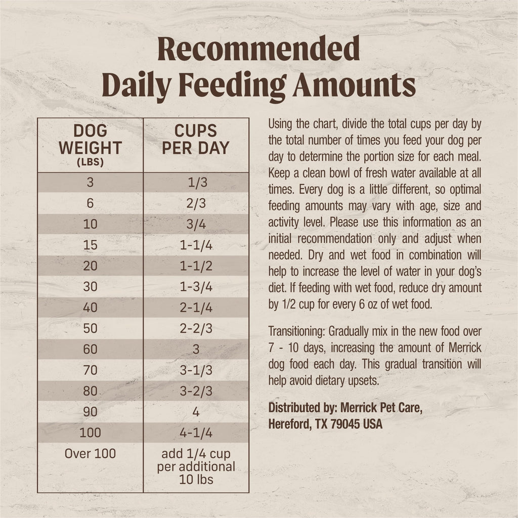 Premium Adult Dry Dog Food 12 lb. Bag J7804