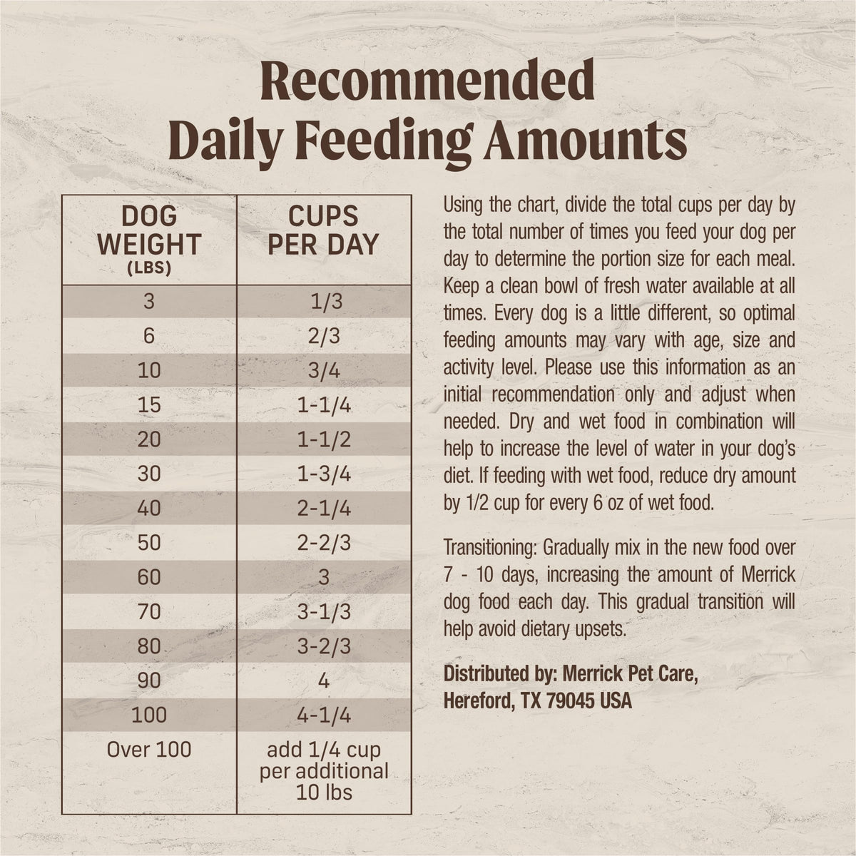 Premium Adult Dry Dog Food 12 lb. Bag J7804